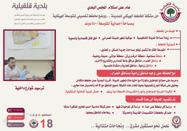 حل مشكلة المخطط الهيكلي للمدينة ووضع مخطط تفصيلي للتوسعة الهيكلية ..